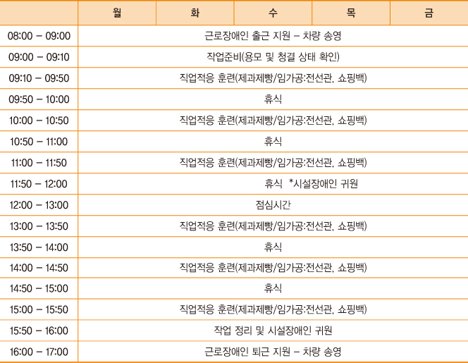 �ϰ�ǥ �̹���